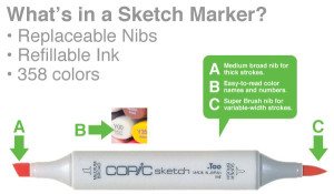 Sketch Copic Marker Features